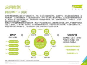 2016年中国数据驱动型互联网企业大数据产品研究报告——互联网数据服务篇