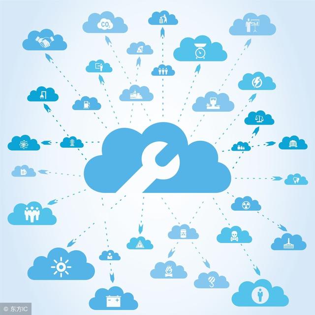 大数据与云计算 互联网金融的技术双翼与数据服务新生态